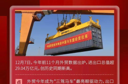 中国每日新闻,中国新闻概览