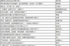 新年灯谜大全及答案儿童,趣味谜题与智慧启迪